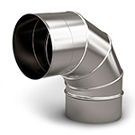 Расчет площади воздуховодов