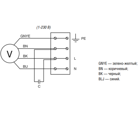 Круглые канальные вентиляторы TUBE XL 160 - 600 м3/час