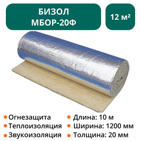 Теплоогнезащитное покрытие Бизол МБОР-20Ф 10000х1200х20 мм -12 м2